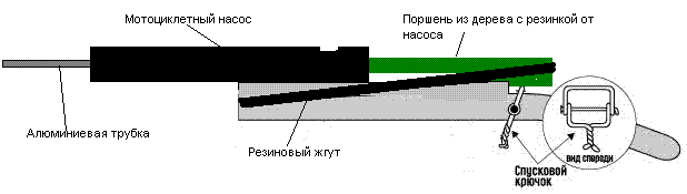 Как сделать воздушку своими руками чертежи 86