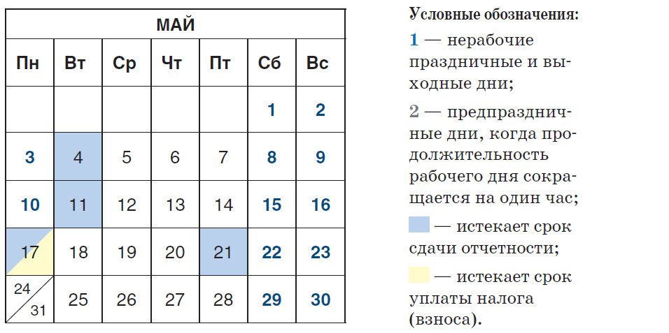 Срок акцепта праздничные дни Срок акцепта праздничные дни