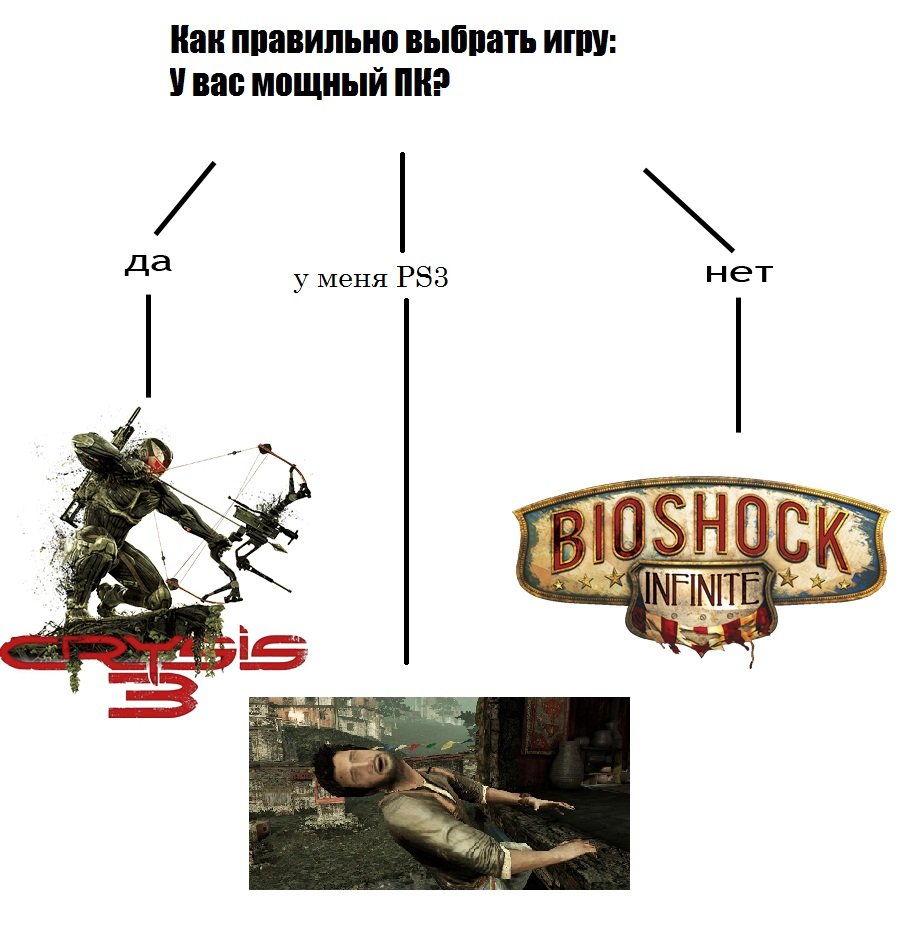 http://s.pikabu.ru/images/big_size_comm/2013-04_1/13650908398833.jpg