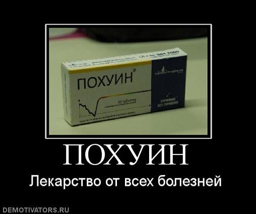 На сколько калорий нужно уменьшить свой рацион питания чтобы похудеть