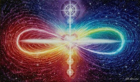 Bildresultat för heart chakra
