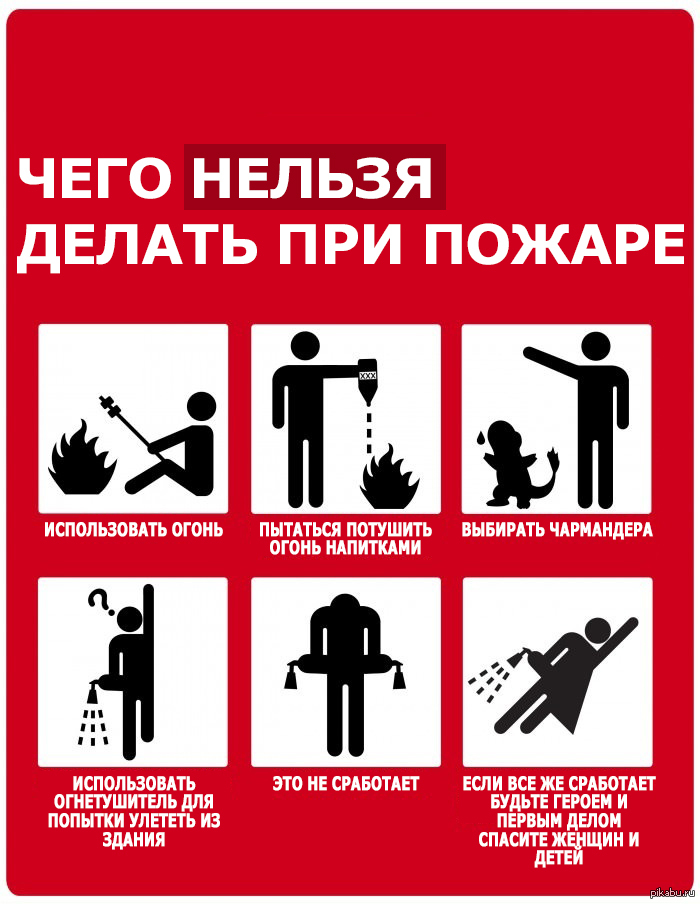 чего нельзя делать в школе в рисунках чего нельзя делать в школе в рисунках