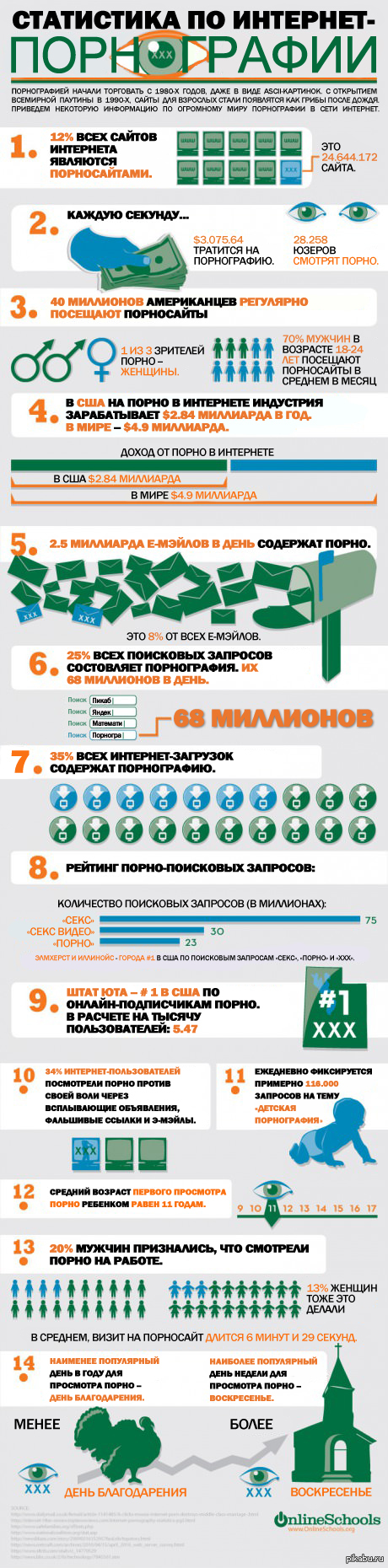 http://s.pikabu.ru/post_img/2013/01/25/7/1359107219_339488256.jpg