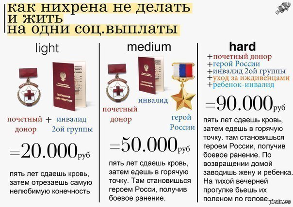 http://s.pikabu.ru/post_img/2013/01/28/5/1359353511_987300413.jpg