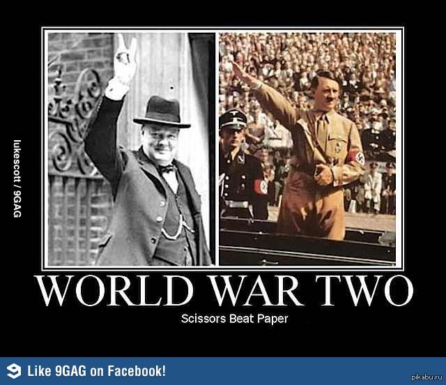 World War Two Essay