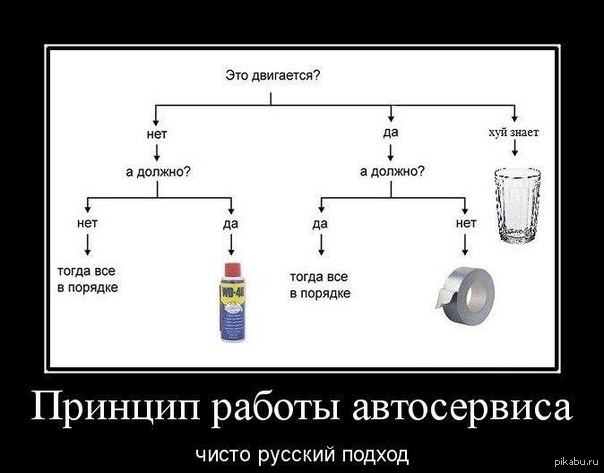 http://s.pikabu.ru/post_img/2013/02/19/8/1361278272_314175988.jpg