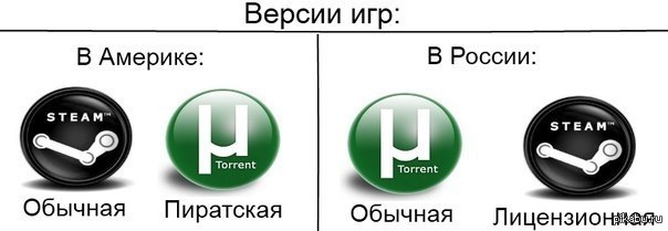 http://s.pikabu.ru/post_img/2013/03/01/10/1362155280_1479317891.jpg