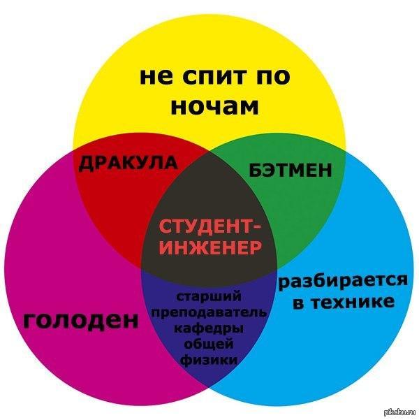 http://s.pikabu.ru/post_img/2013/03/03/10/1362323112_108489565.jpg