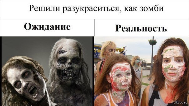 Костюм зомби в домашних условиях фото Костюм зомби в домашних условиях фото