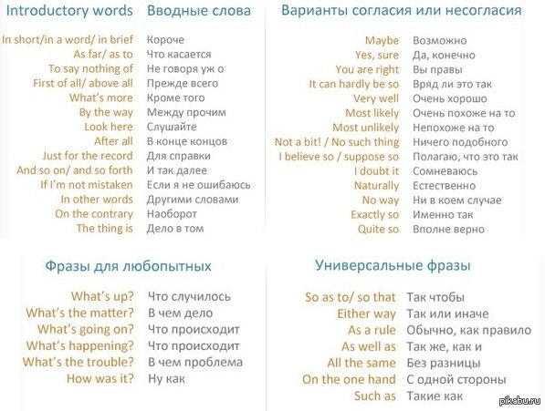 Фразы по английски для кс го тактики лучших команд в кс го