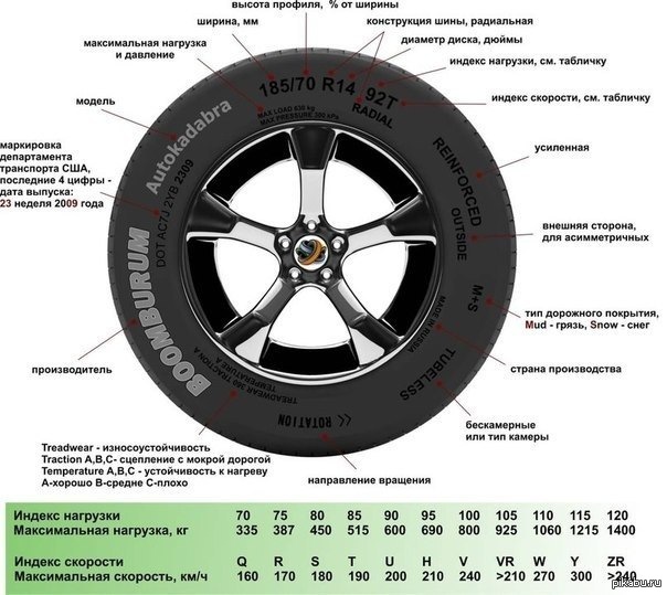 http://s.pikabu.ru/post_img/2013/04/07/12/1365361561_1124317846.jpg