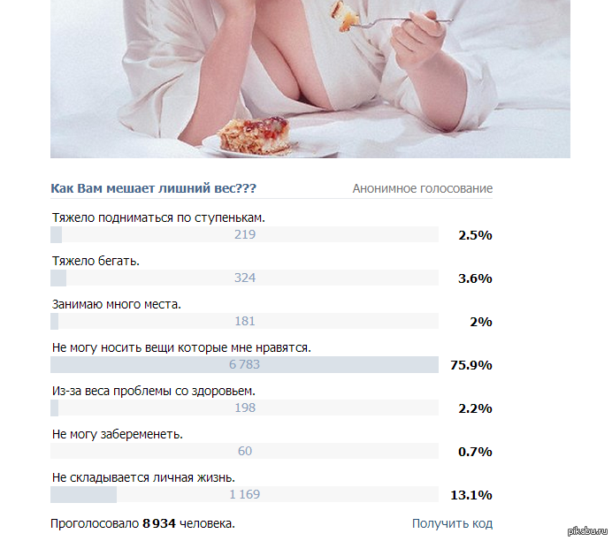 Правда что от апельсин худеешь