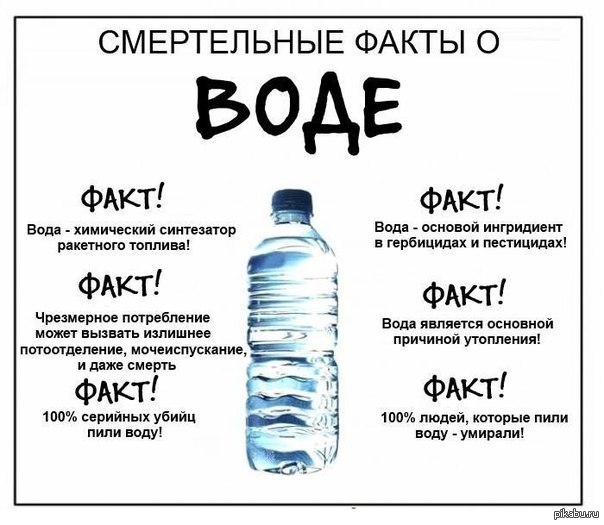 Вод
