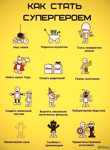 Как стать супергероем в домашних условиях в реальной жизни Как стать супергероем в домашних условиях в реальной жизни