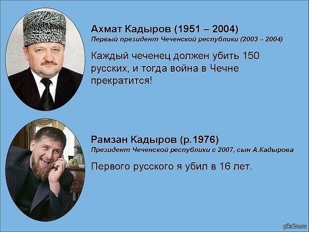 Как сделать массажный (ортопедический) коврик для детей Как сделать вкусную пиццу? Сахар, соль, дрожжи, яйца, мука. Начинка