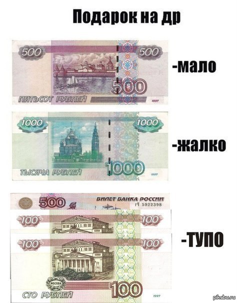 Конкурсы для воспитателей детских садов (ДОУ) - Сертификаты Как подписывать свадебные открытки - правила оформления и
