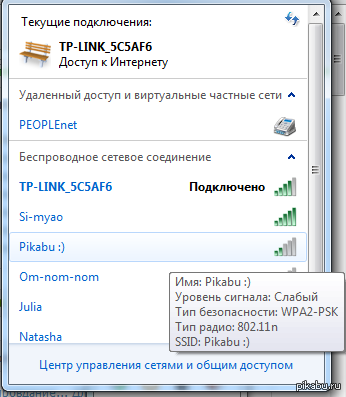 Архангельское на выходные дни