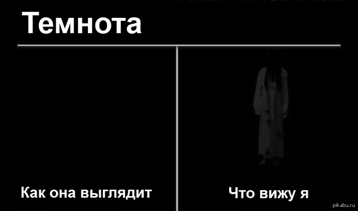 Что делать когда боишься ночью один дома