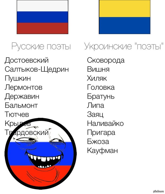 жирный троллинг это жирный троллинг это