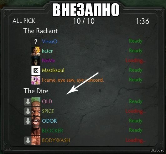 Dota manager