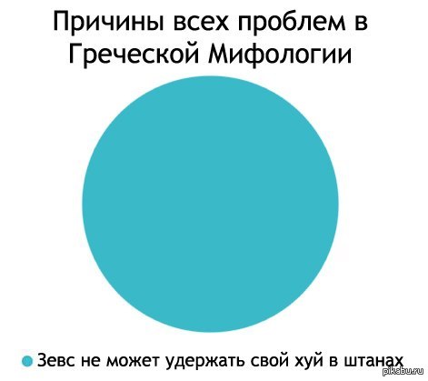 http://s.pikabu.ru/post_img/2013/09/05/10/1378396541_635248894.jpg