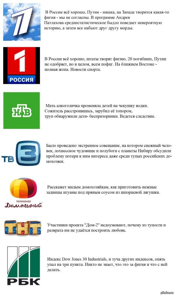 программа российского тв онлайн