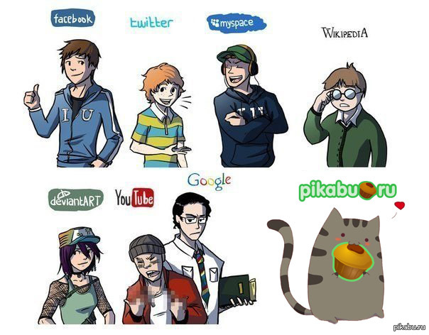 http://s.pikabu.ru/post_img/2013/10/01/10/1380646353_1279958128.jpg