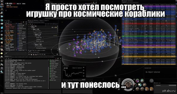 Что делать после обучения в eve online