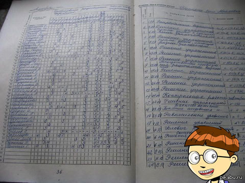 Как сделать свой журнал для школы Как сделать свой журнал для школы