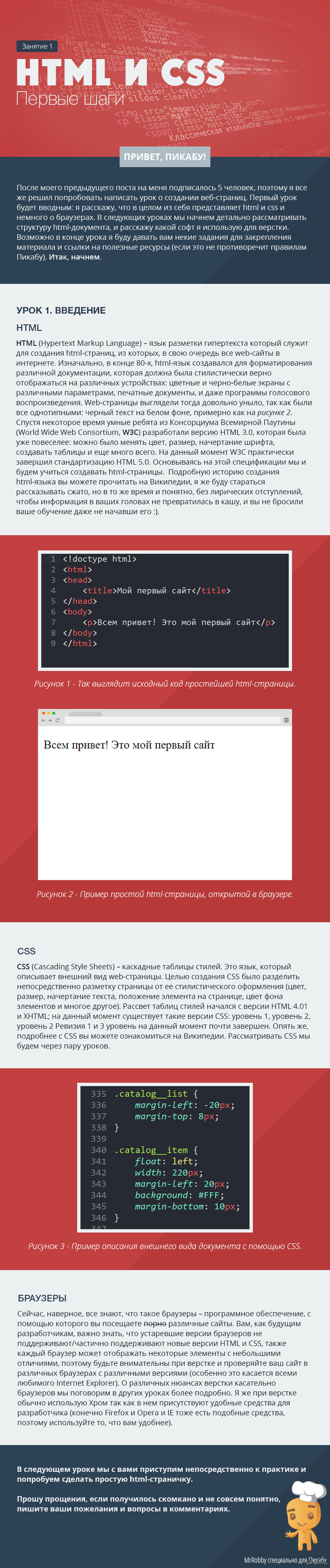 Html css уроки уроки верстки для начинающих Html css уроки уроки верстки для начинающих