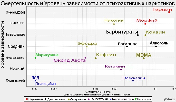 Молодчик лечит подругу-игроманку от зависимости жестким сексом