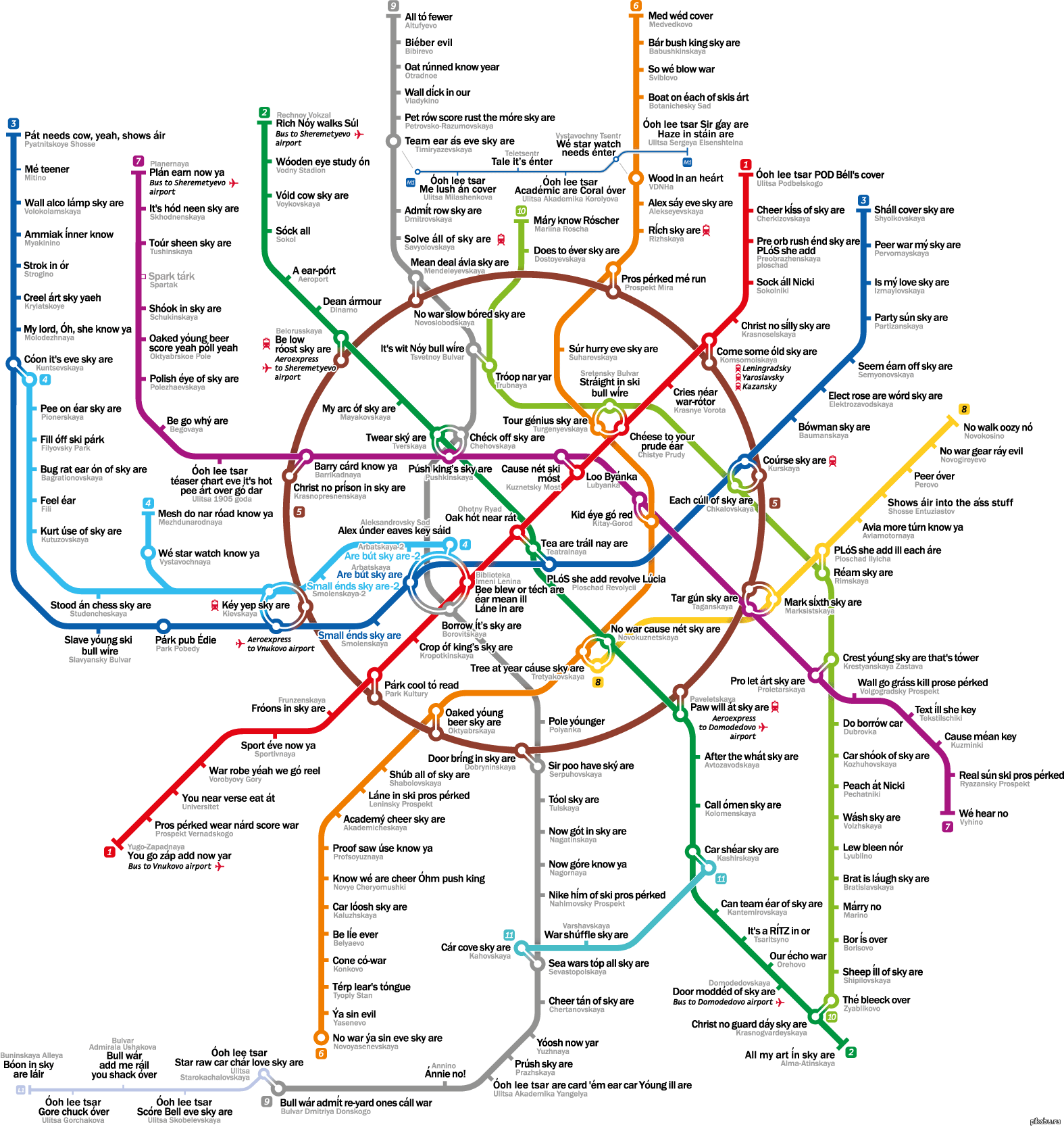 схема метро смотреть