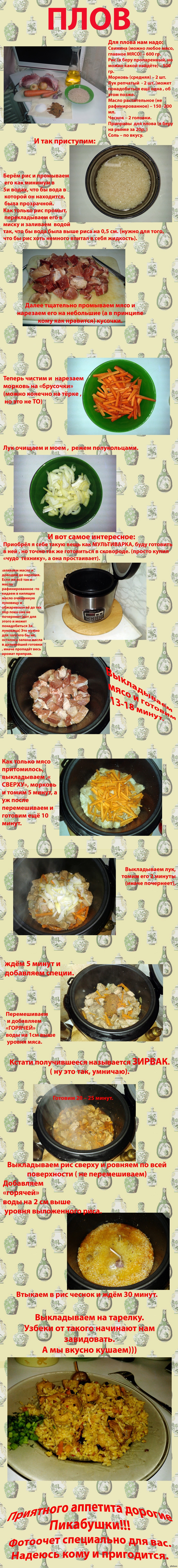 Рецептов приготовления плова бараниной