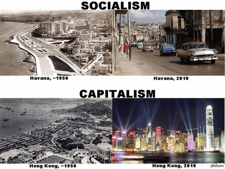 Картинки по запросу социализм или капитализм