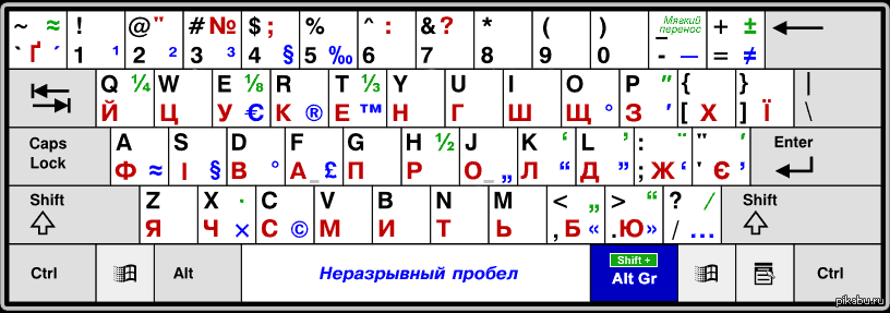 Игровые сервера Lineage C4 и Interlude PvP Детоксикация в домашних условиях: как очистить свой организм