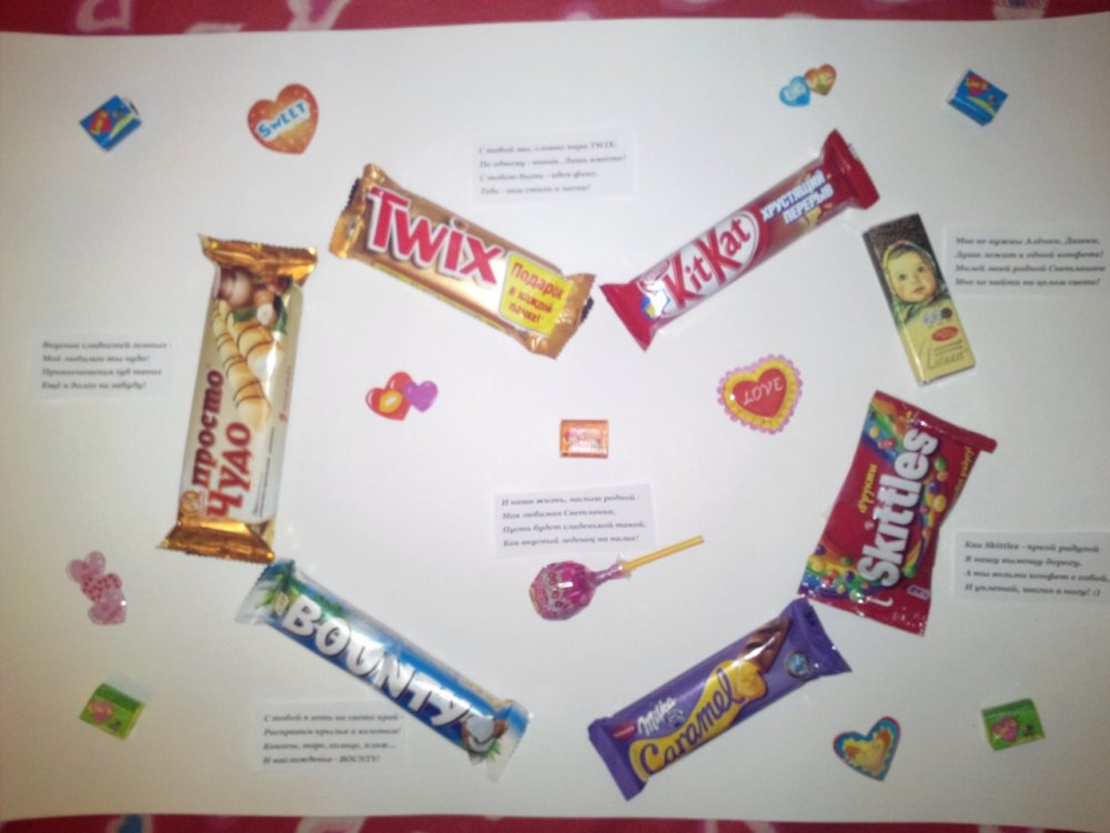Плакаты со сладостями на день. С днем рождения. Плакат. Оригинальный плакат на день рождения. Плакат поздравление с конфетами. Открытка со сладостями.