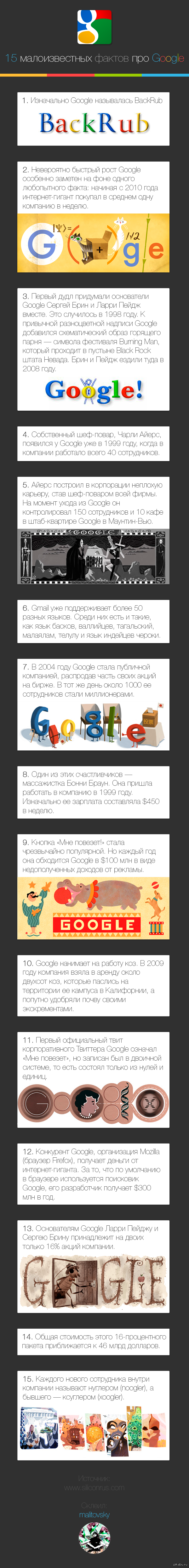http://s.pikabu.ru/post_img/2013/09/11/9/1378907983_891403364.png
