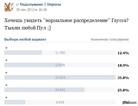 как обещала