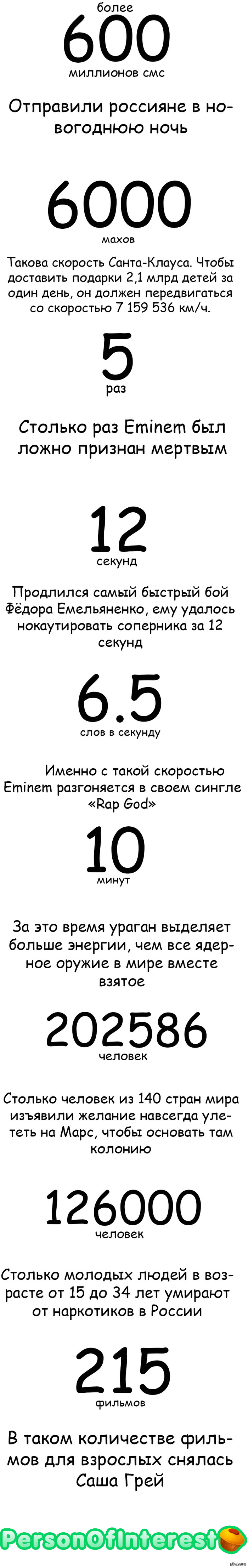 http://s.pikabu.ru/post_img/2014/01/09/11/1389292362_802782287.png